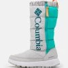 Columbia Mujer PANINARO OMNI HEATT ALL - Botas Para La Nieve - Grey Ice/deep